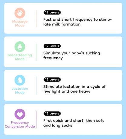 MAMIJOY WhisperPump™ EB26 – Silent Comfort, Anytime, Anywhere